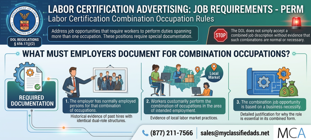 Labor Certification advertising Job requirements INFOGRAPHIC FOR perm labor certification 