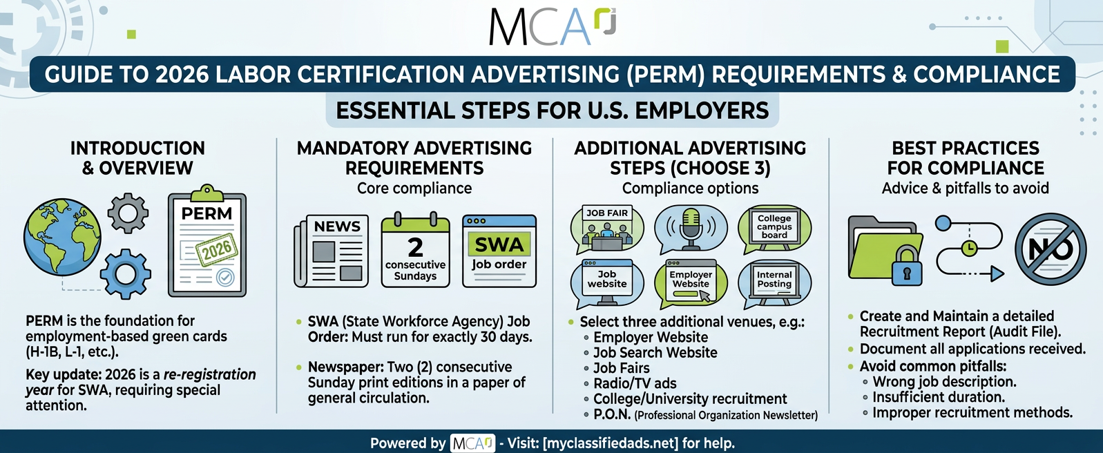 Labor Certification Advertising requirements in 2026